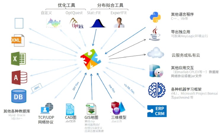 人工智能應(yīng)用軟件開發(fā) 打造智慧未來(lái)的核心引擎